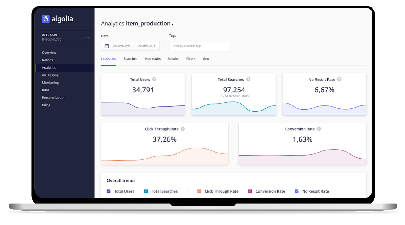 image_laptop-algolia-analytics.png